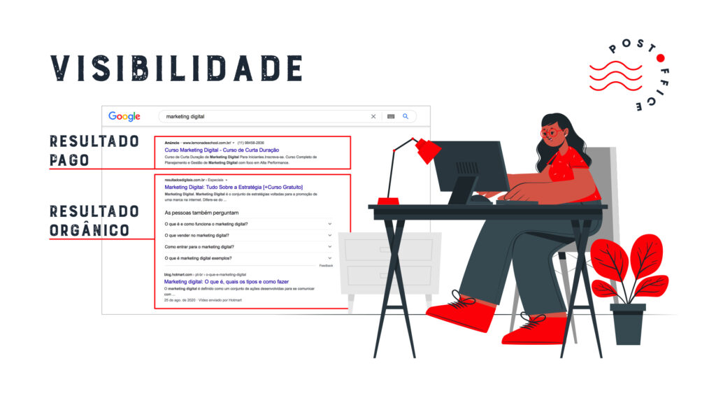 Mais Visibilidade para Marca